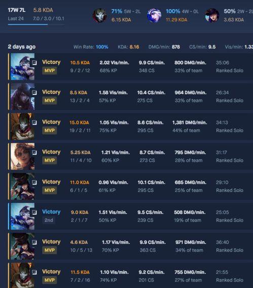 大师兄联盟爆料视频大全,揭秘幕后真相与精彩瞬间